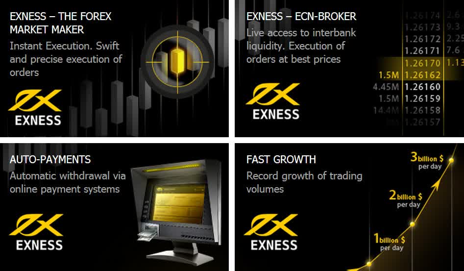 Guide to Exness com login Unlocking Your Trading Potential
