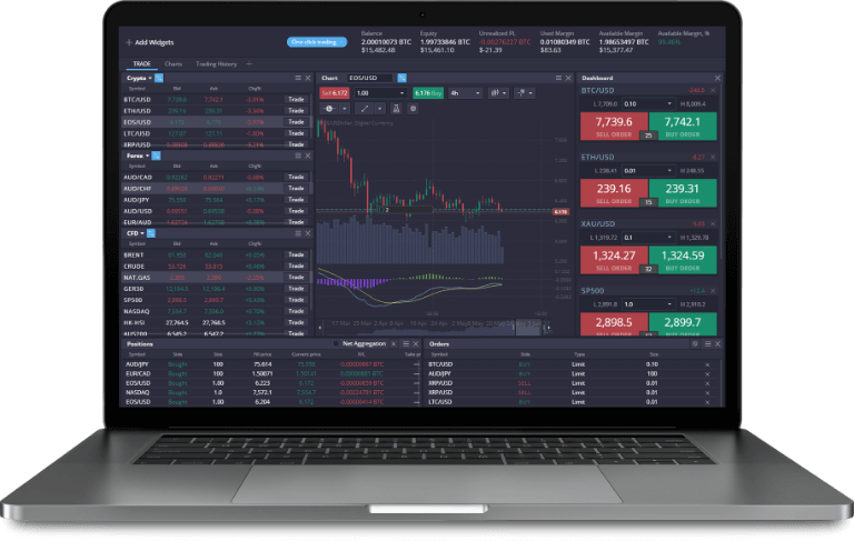Discover the Power of Fintech PrimeXBT Online Trading Platform Discover the Power of Fintech PrimeXBT Online Trading Platform
