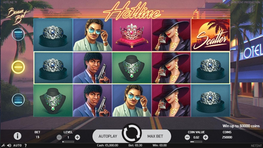 Hotline Casino - gdzie emocje sięgają zenitu