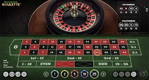 Discover the Best Roulette Sites in the UK for 2023