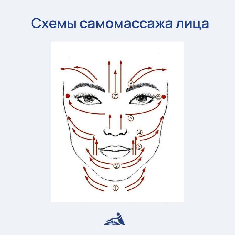 Что такое балийский массаж? Что такое балийский массаж?